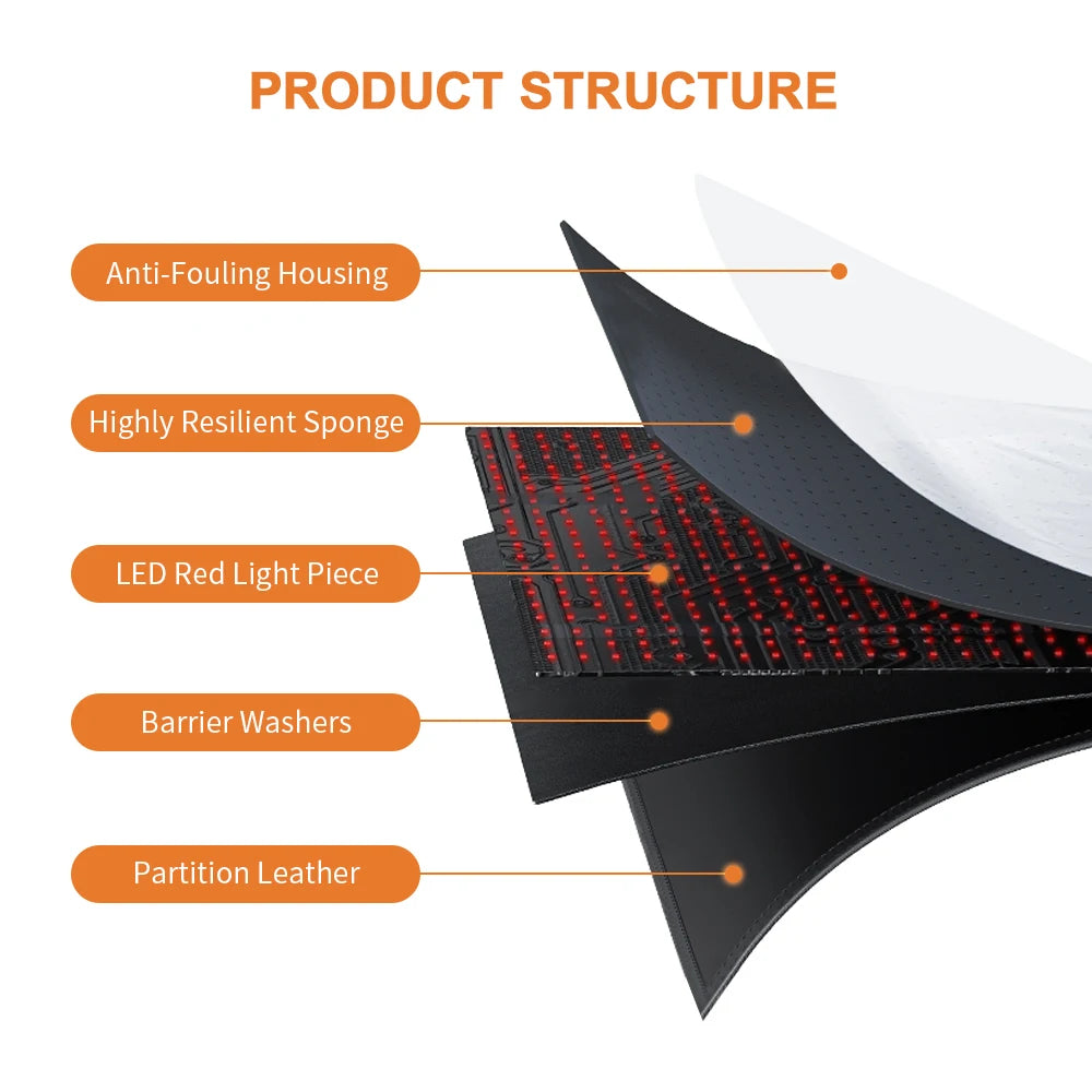 Full Body Light Therapy Mat 660nm 850nm For Sleep Improvement