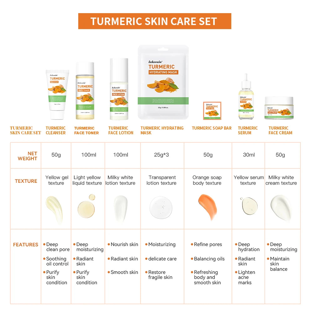 Ibcccndc Turmeric Skin Care Set Brightening And Nourishing Routine