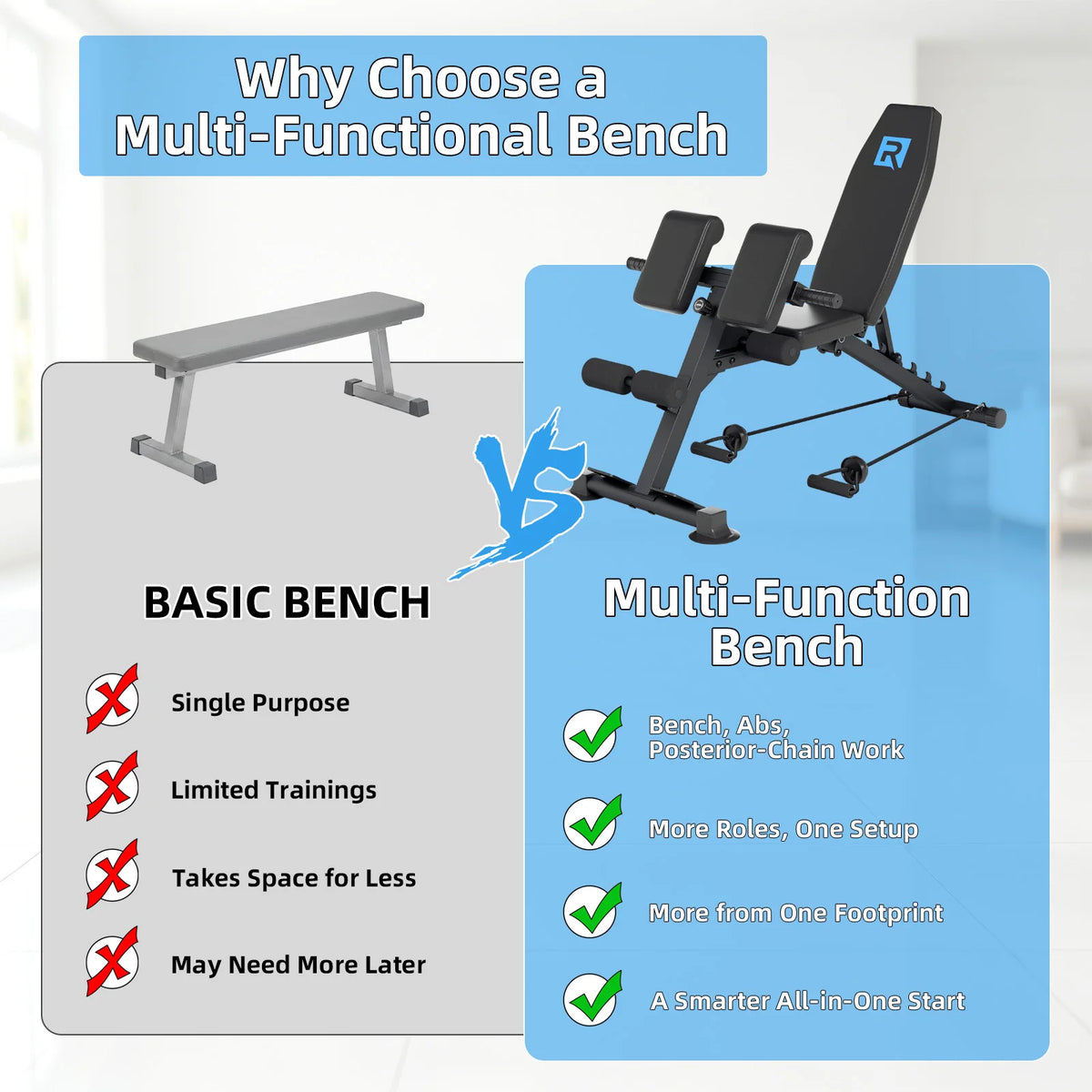 Compact Heavy Duty Adjustable Weight Bench, 330LBS User Load Bearing, 5mm Steel Triangular Design for Indoor Home Gym Exercise