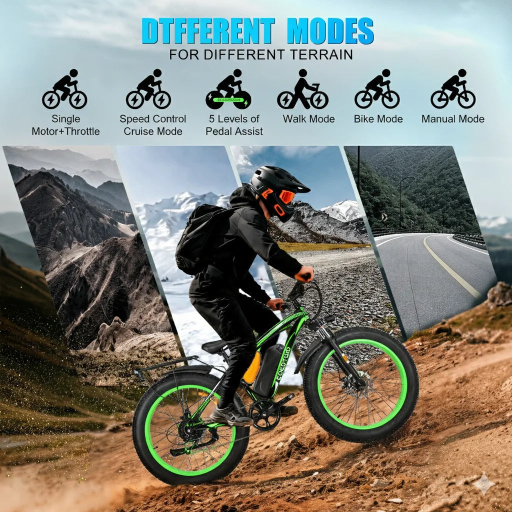 EOEOTWO Fat Tire Electric Bike 48V 20Ah 1000W Motor
