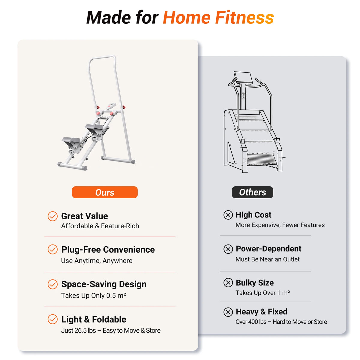 MERACH Stair Stepper for Home Gym Exercise, New Version Stairmaster for Full-Body Workout, Compact Folding Stair Climber with Extended Step Range, Adjustable Handlebar/Pedal