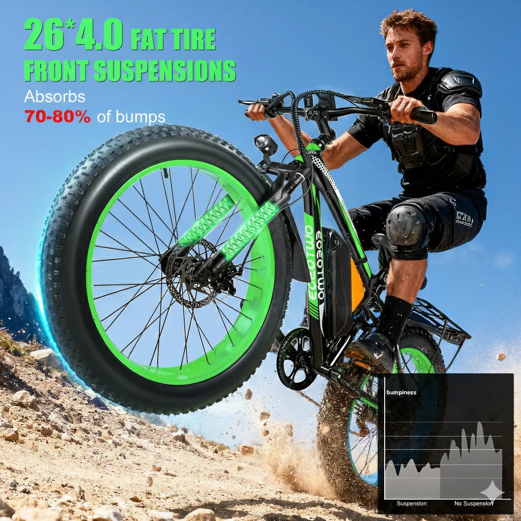 EOEOTWO Fat Tire Electric Bike 48V 20Ah 1000W Motor