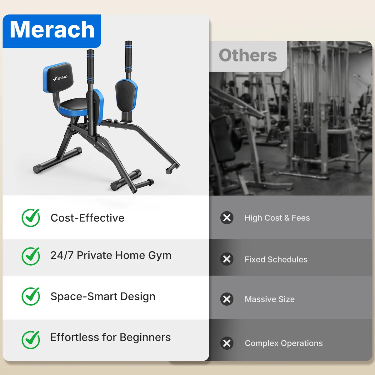 Merach Hip Abductor Leg Trainer With Bands
