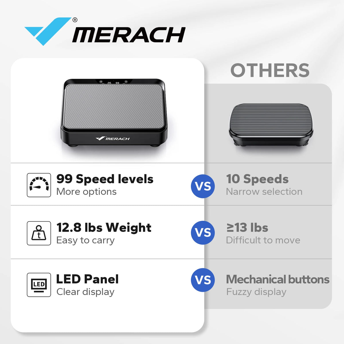 Merach Standing Vibration Plate Exercise Machine For Home Workout