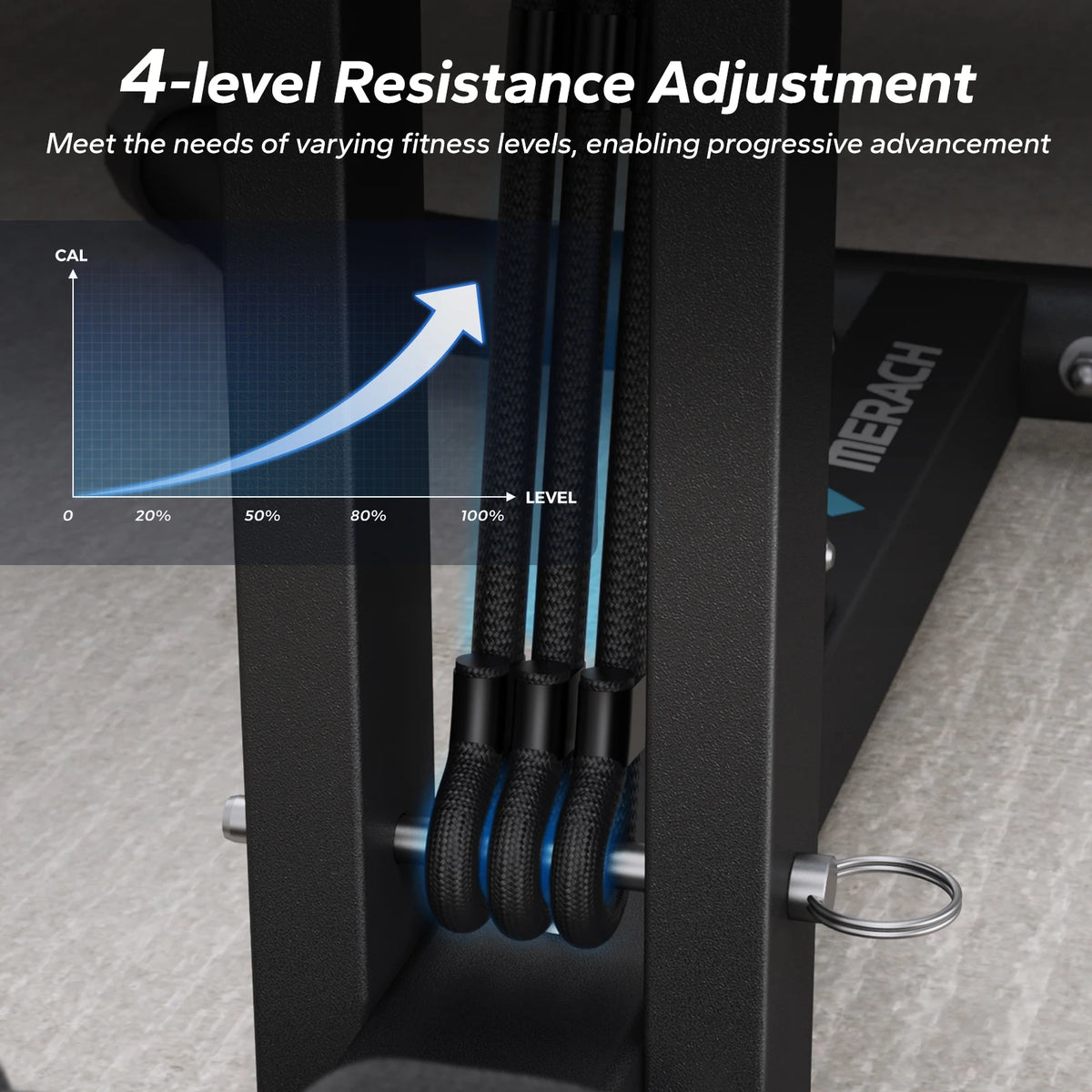 MERACH Adjustable Deep Squat Trainer for Core and Leg Workouts