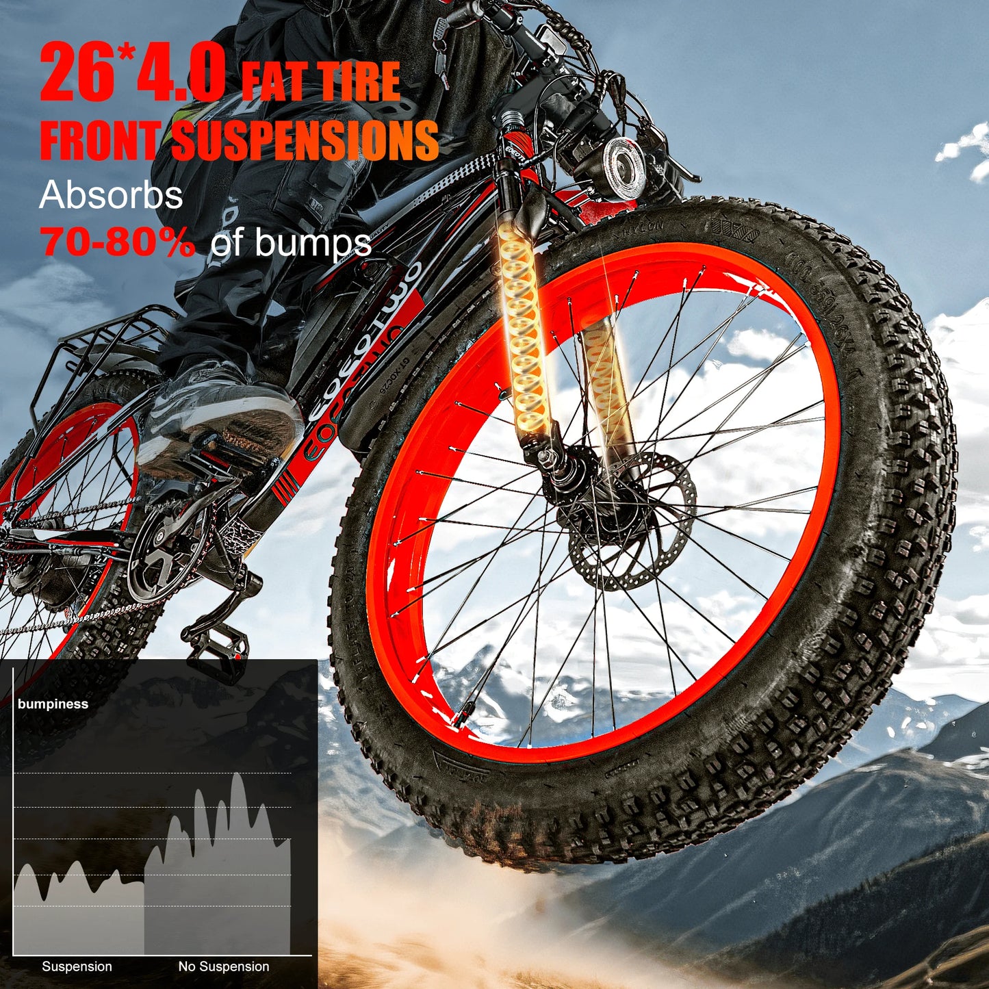 EOEOTWO 1500W Fat Tire Electric Bike For Adults 34MPH 48V Long Range