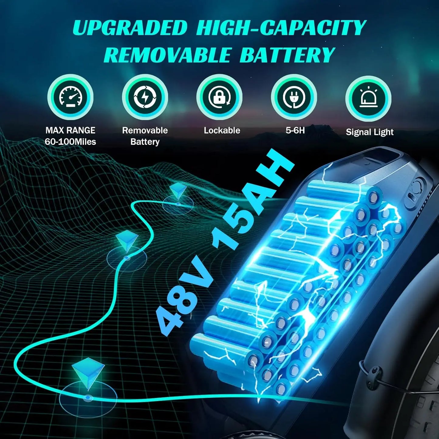 TST R002S 1500W Electric All-Terrain Bike TS TST GRP LLC