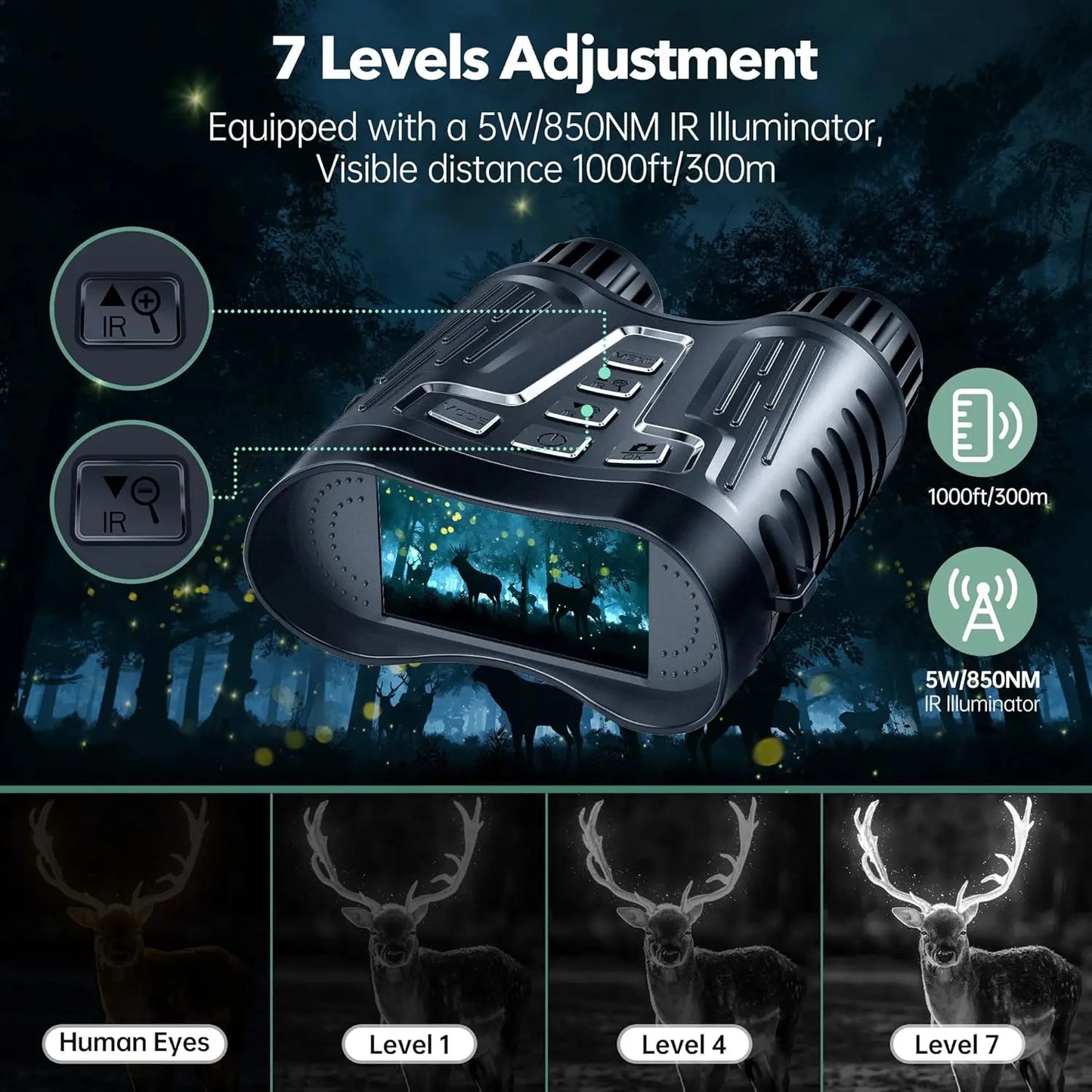 DIYIMIN Night Vision Binoculars 8X Digital Zoom IR Illuminator Video