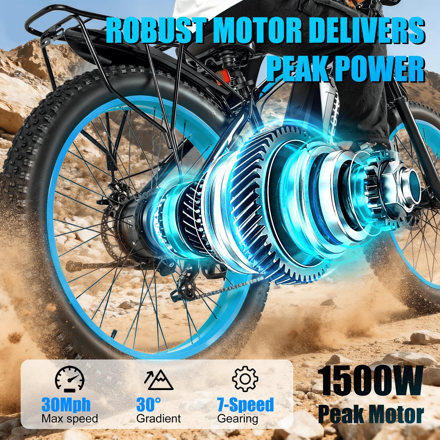 EOEOTWO Electric Fat Tire Ebike 1500W 960Wh Battery