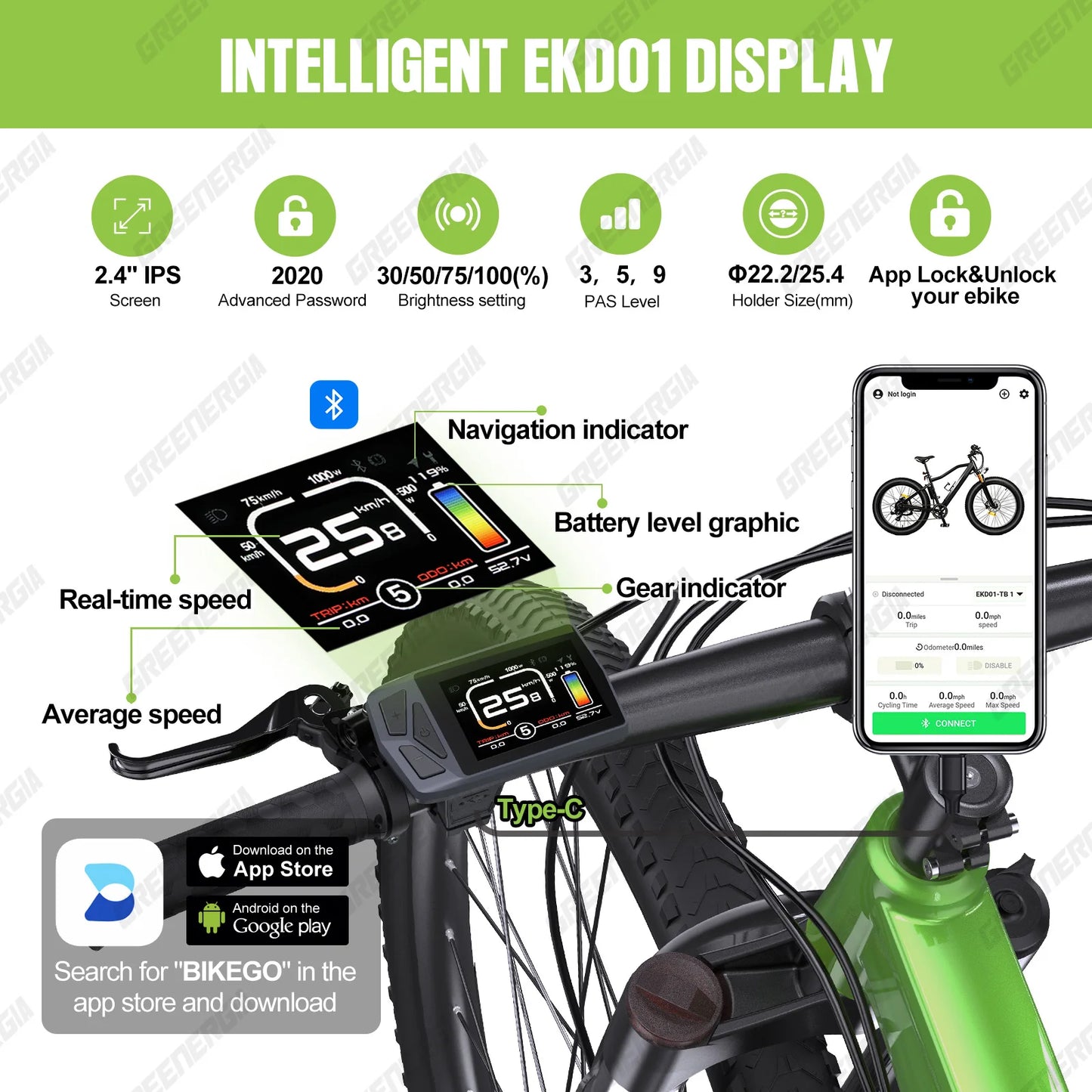 Bafang 750W 48V Mid Drive EBike Conversion Kit BBS02