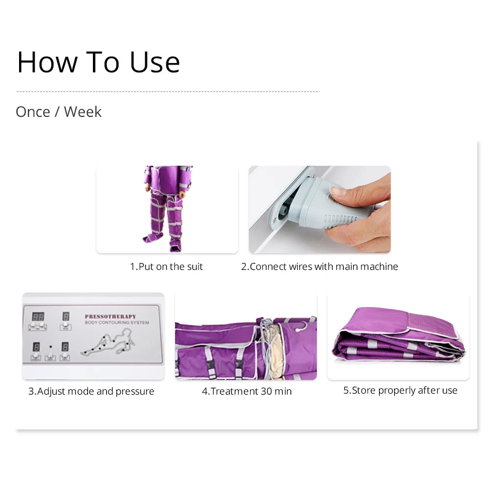 UNOISETION Air Pressure Slimming Suit Pressotherapy Sauna Machine