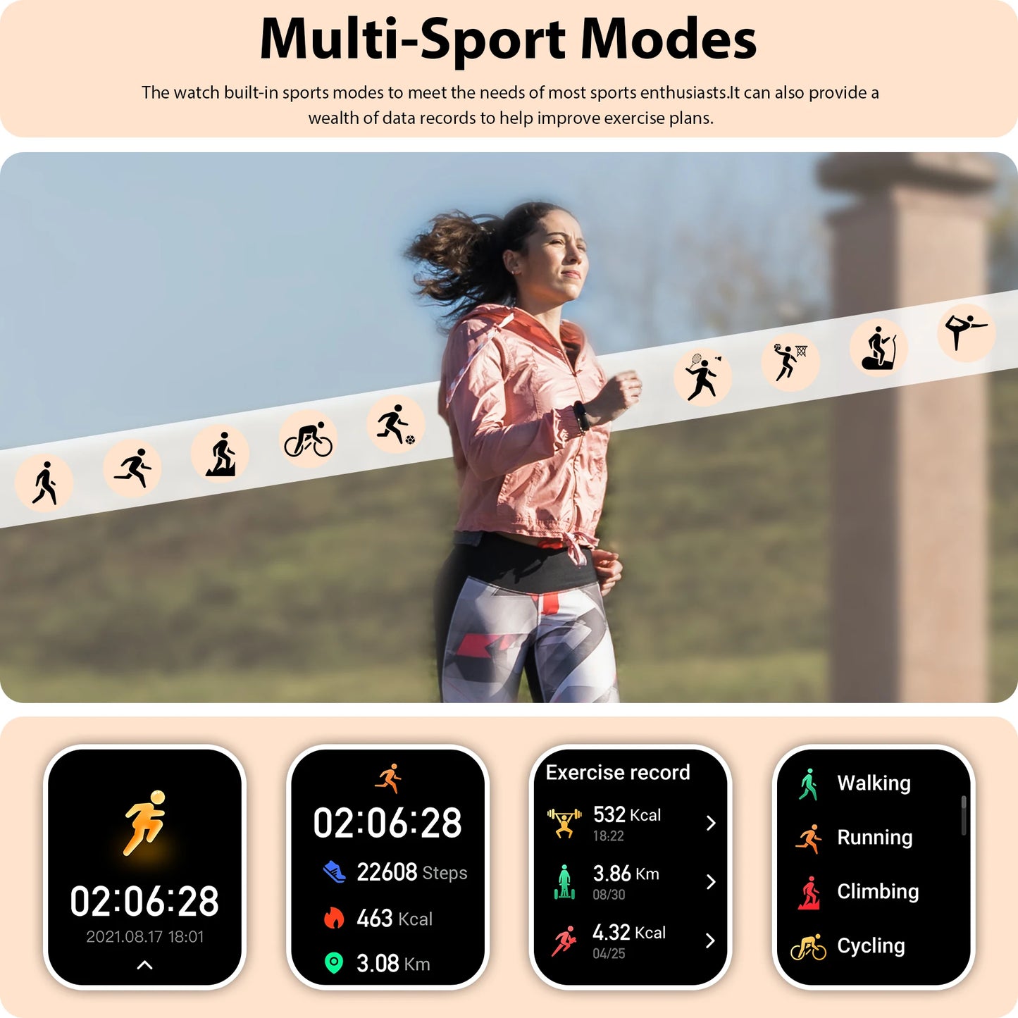 Smart Watch for iPhone Android with Calls Pedometer Fitness Tracker