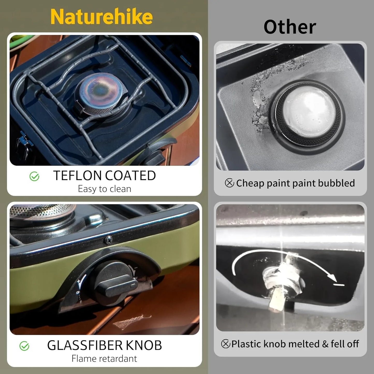 Naturehike 2 Burner Folding Camping Stove Portable Propane With Case