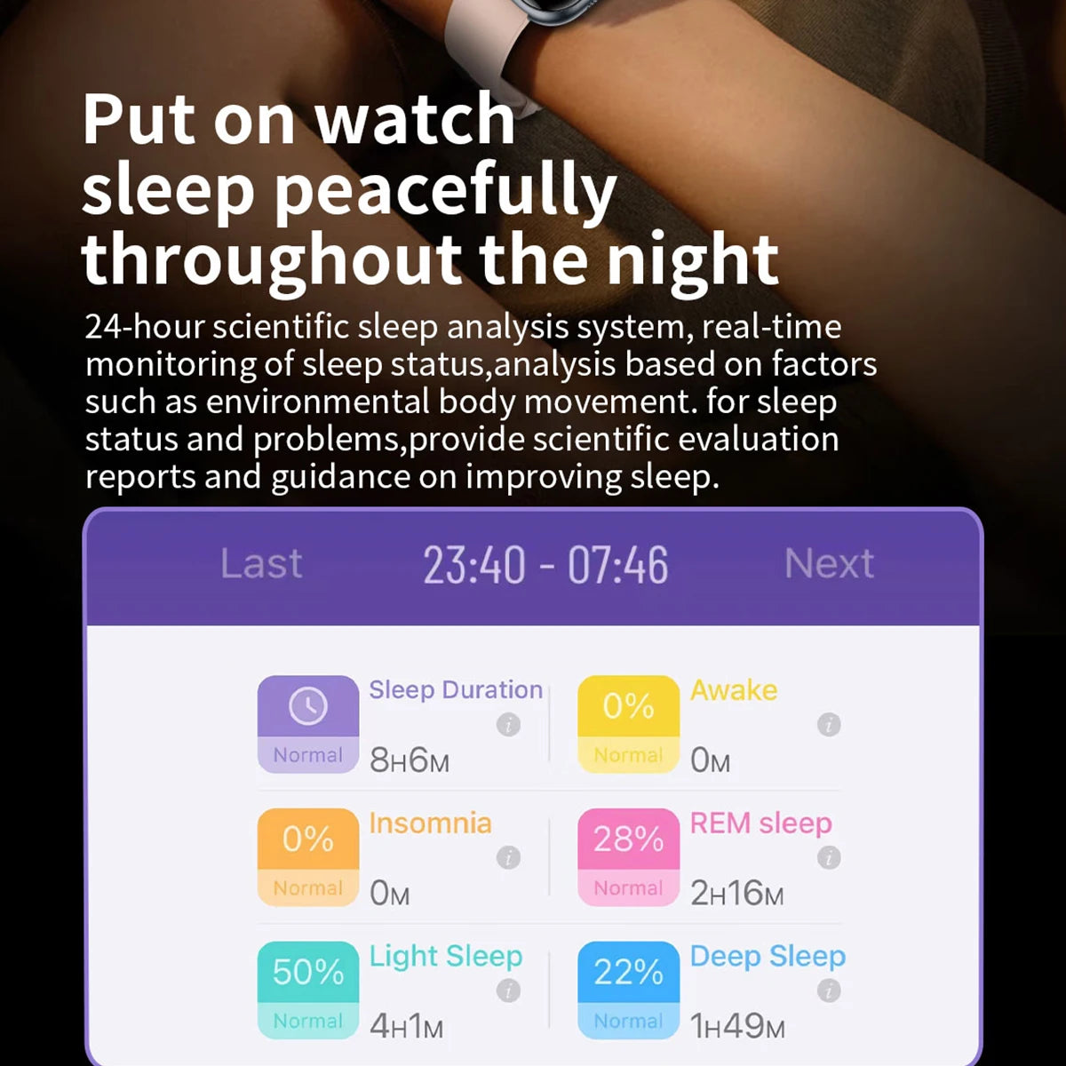 AI Health Monitoring Smartwatch With ECG PPG And Bluetooth Calling