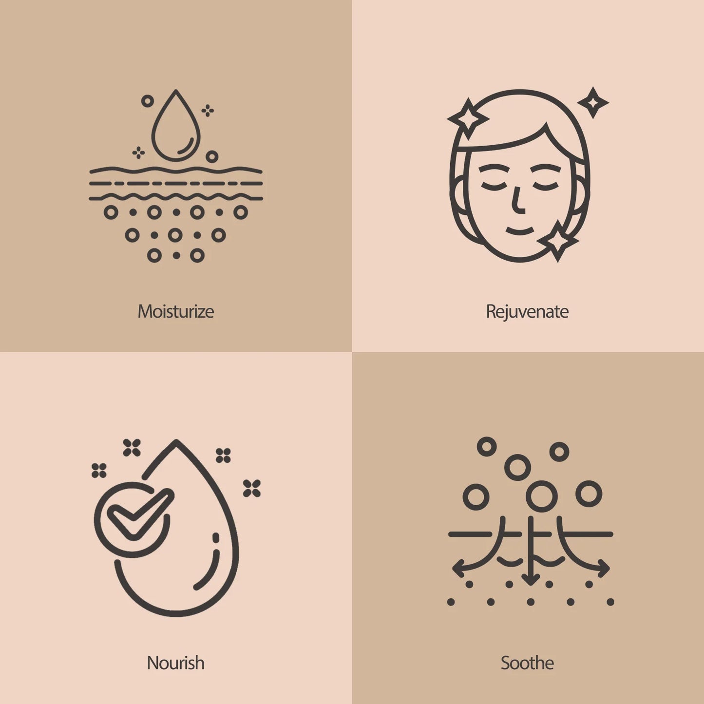 PHATOIL 260ml Body Oil For Skin Care Massage Oil Vanilla Ginger Grapefruit Basil Lavender Rosemary Rose Fragrance Body Oils