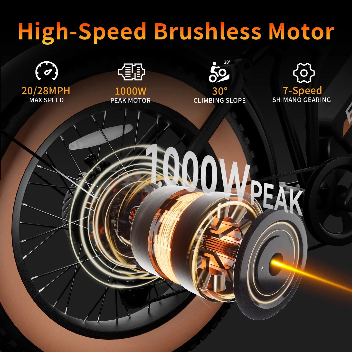 DDC SPORT Peak 1000W Electric Bike for Adults Fat Tire