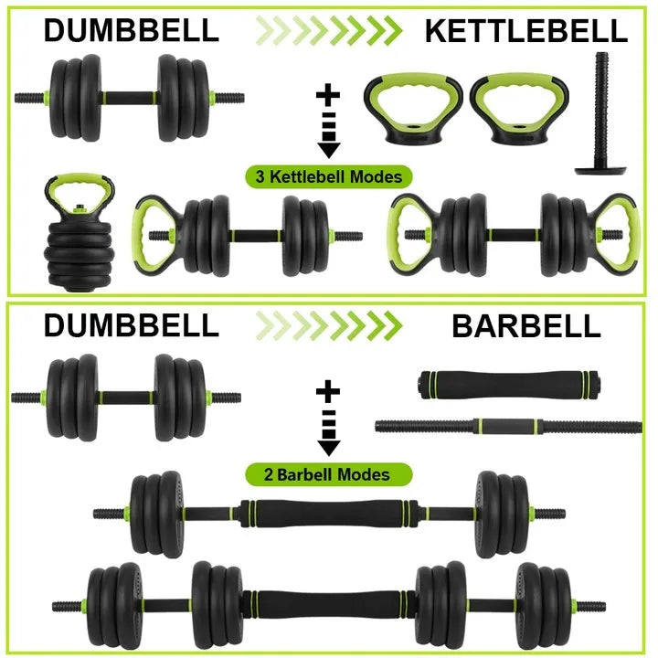 TWISTER.CK Adjustable Dumbbells Set For Home Gym And Training