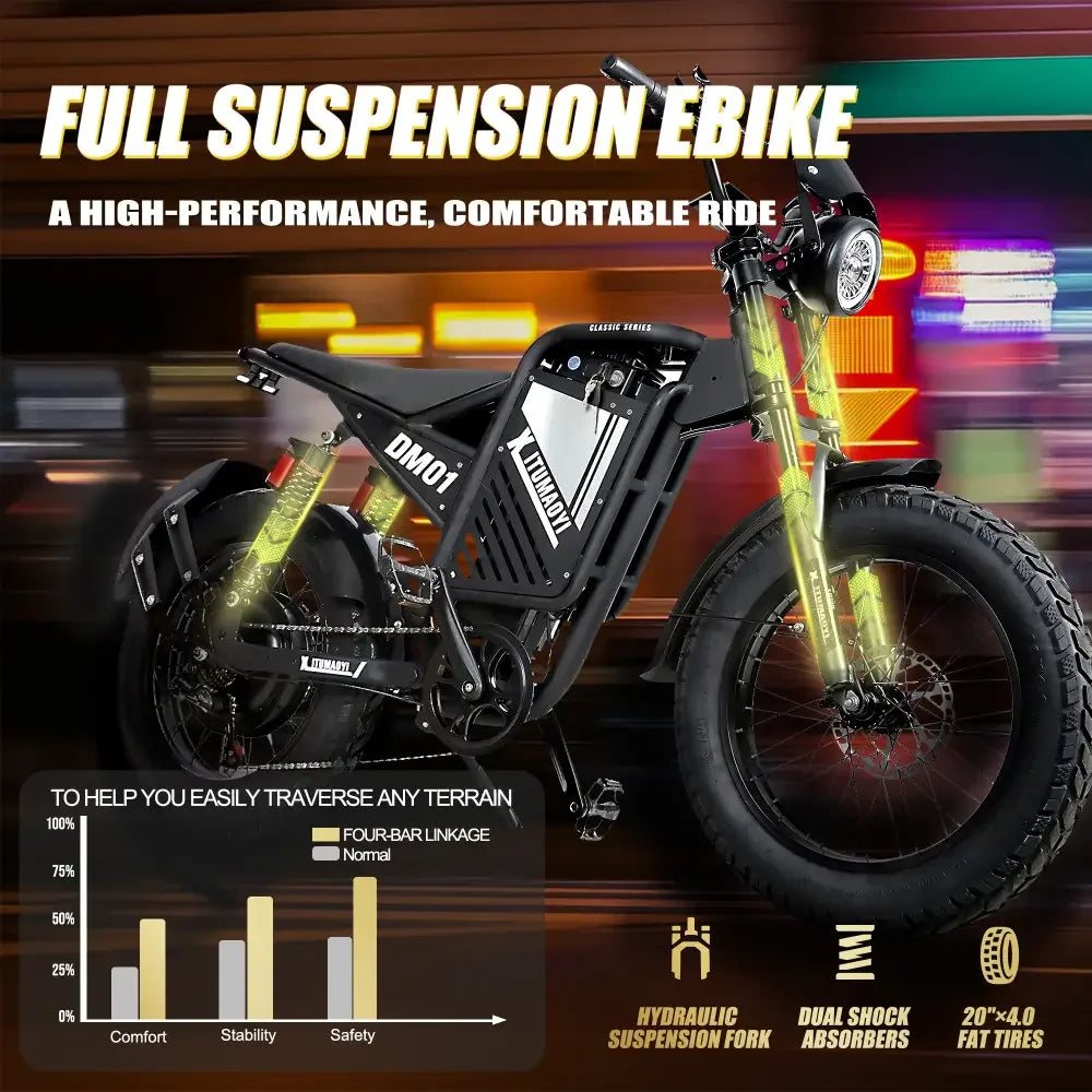 Baolujie DM01 60V 30Ah Electric Bicycle E-Bike 42MPH