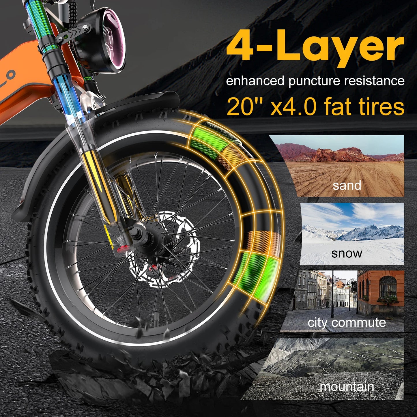 Cybervelo EK6 2000W Fat Tire Foldable Ebike With 48V Battery