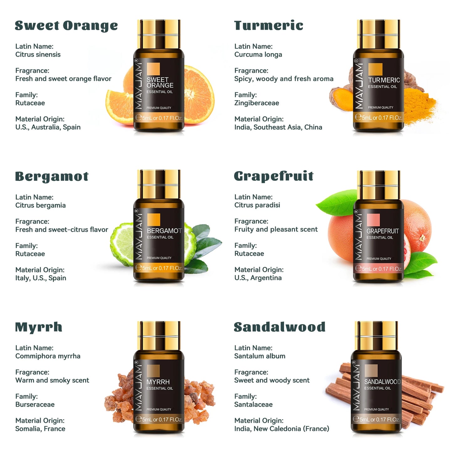MAYJAM 35 Bottles Essential Oils Kit Gift Box Assorted Scents