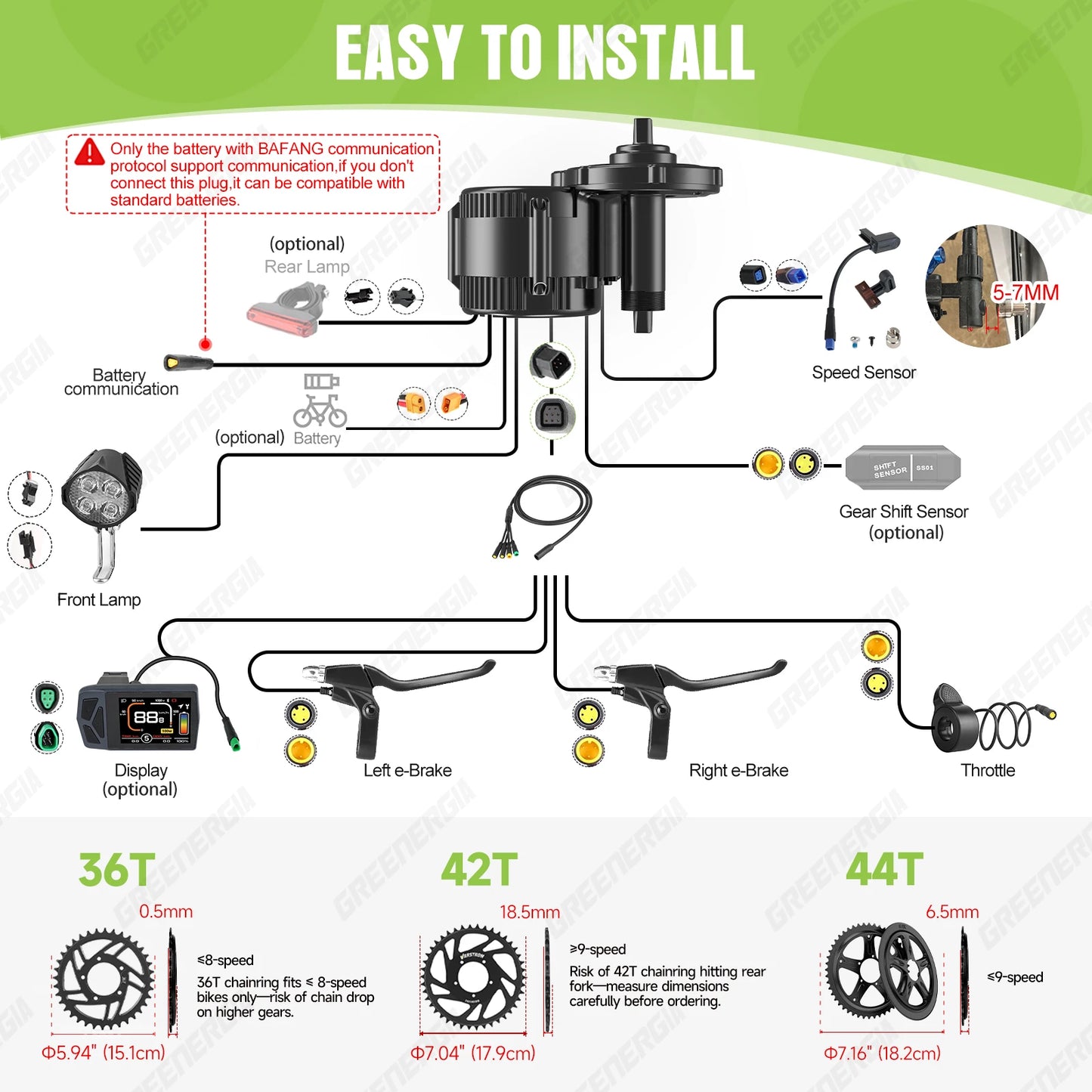 Bafang 750W 48V Mid Drive EBike Conversion Kit BBS02