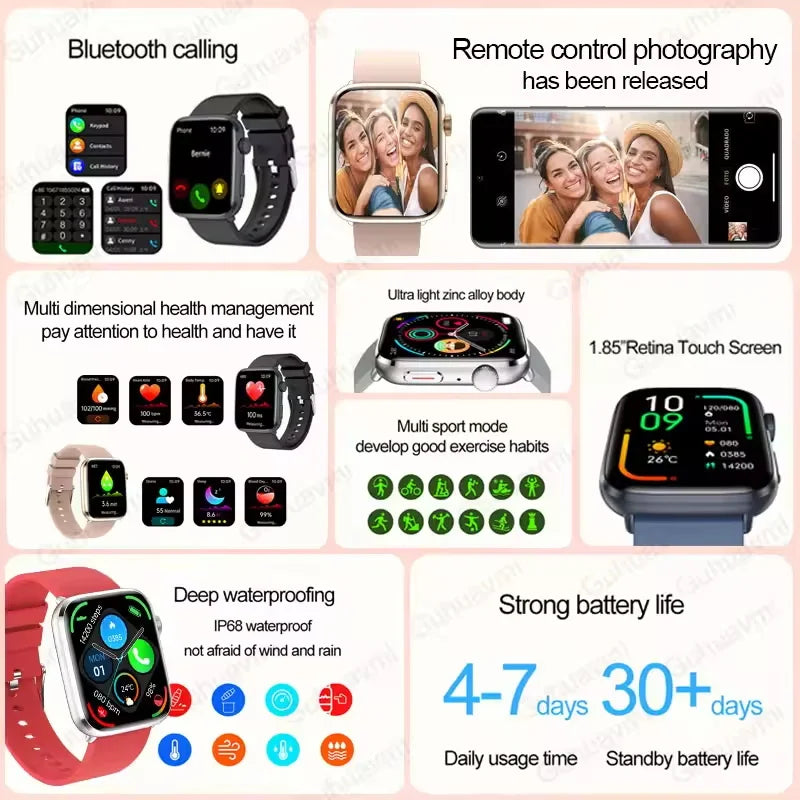 AI Smart Diagnosis Watch HRV PPG Blood Pressure Health Monitor NFC IP68