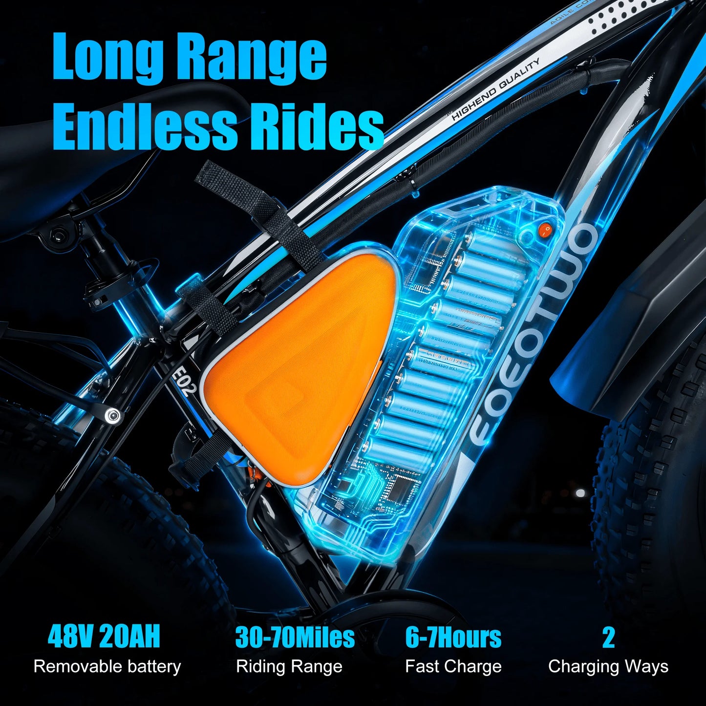EOEOTWO Electric Fat Tire Ebike 1500W 960Wh Battery