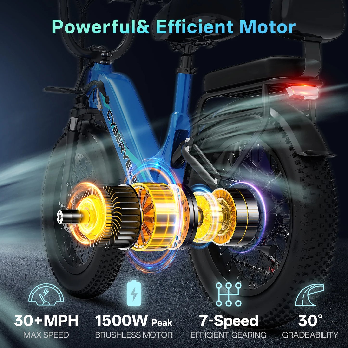 CYBERVELO EK12 1000W Electric Fat Bike With Removable Battery