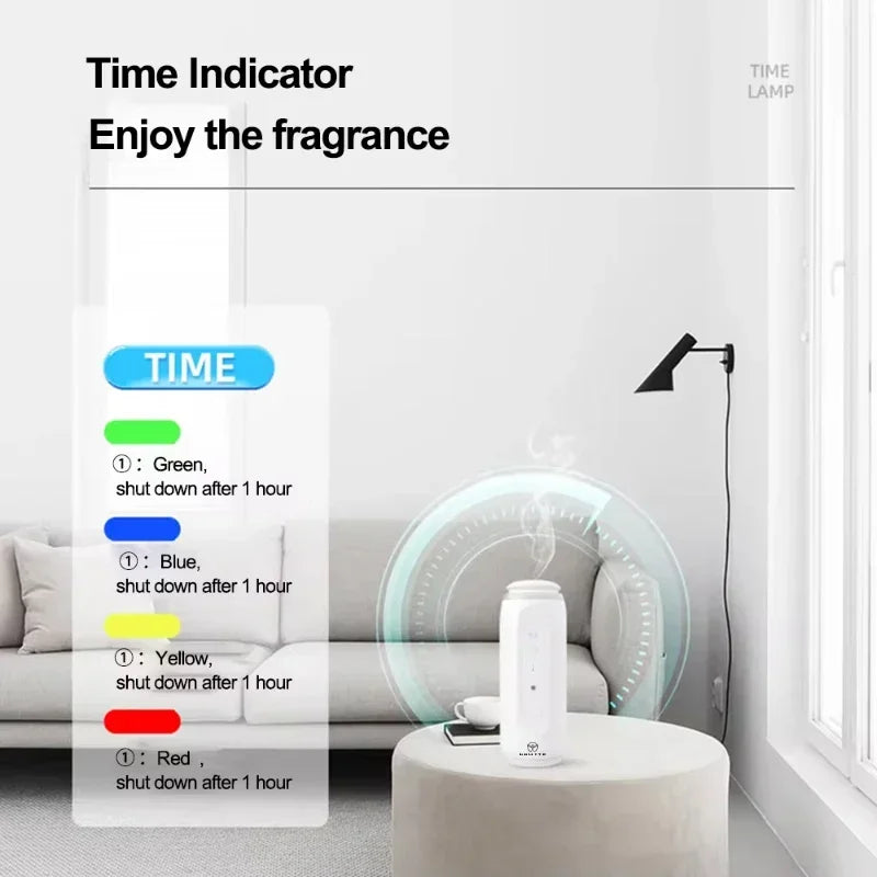 NAMSTE Portable Smart Diffuser Bluetooth Aroma Oil Air Freshener