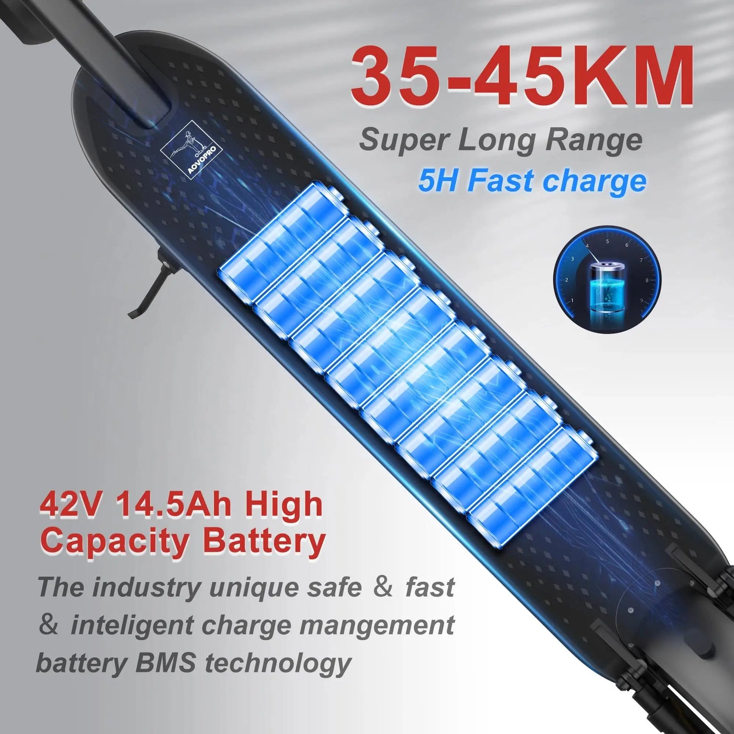 AOVOPRO ESMAX Electric Scooter 500W Foldable