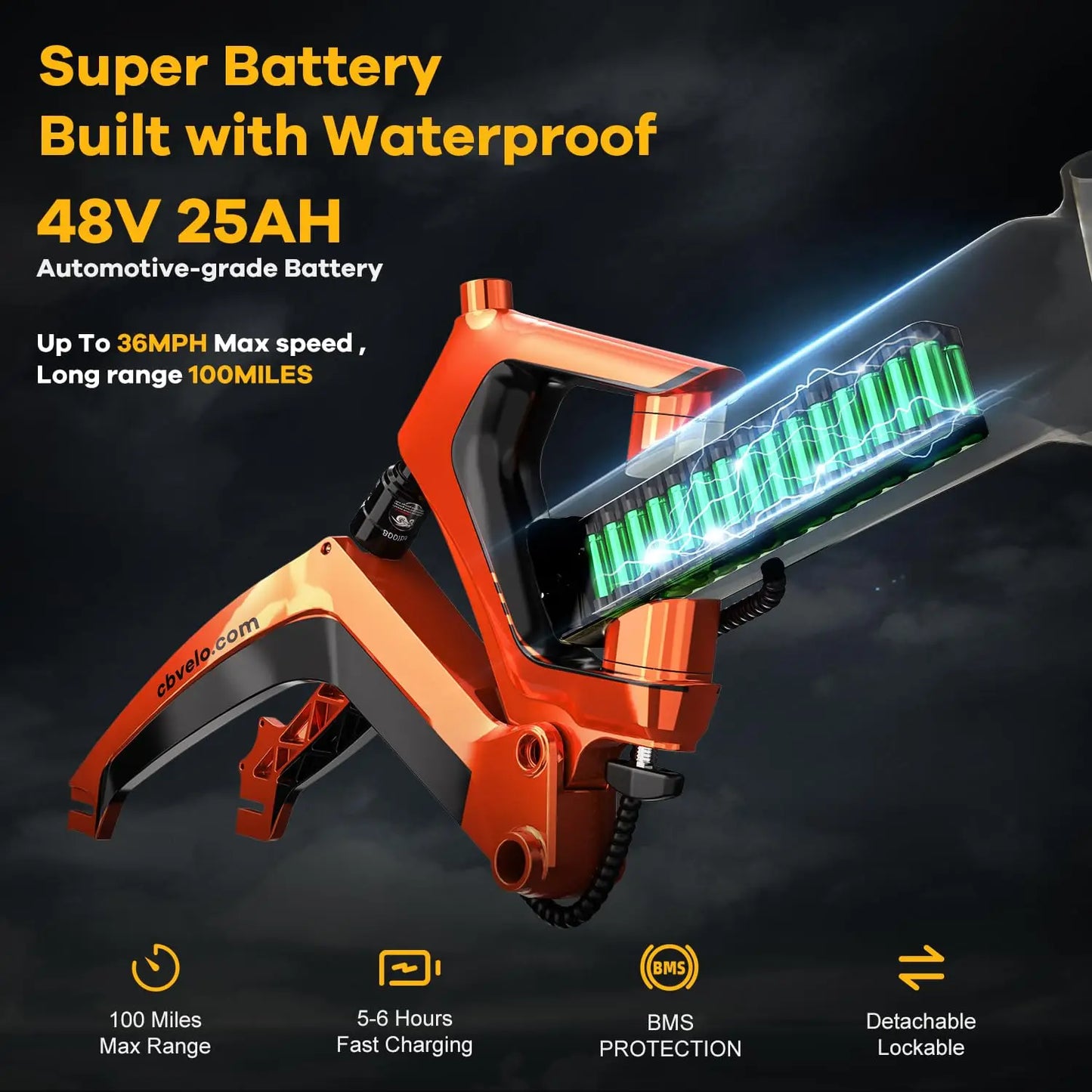 Cybvelo EK6 Folding Electric Bike 2000W Peak Power