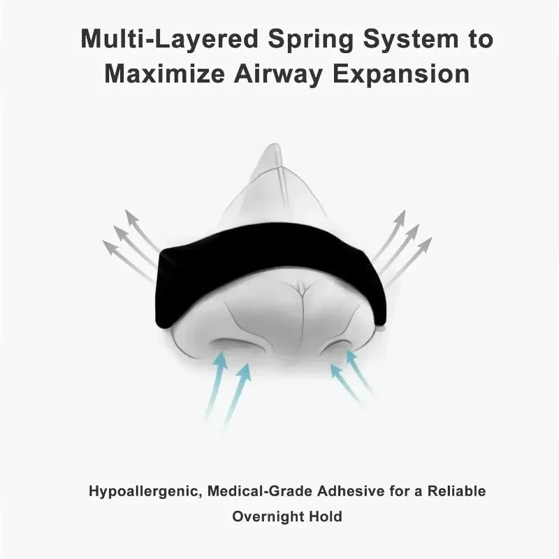 Nasal Breathing Dilators Magnetic Nasal Strips for Snoring Reduction